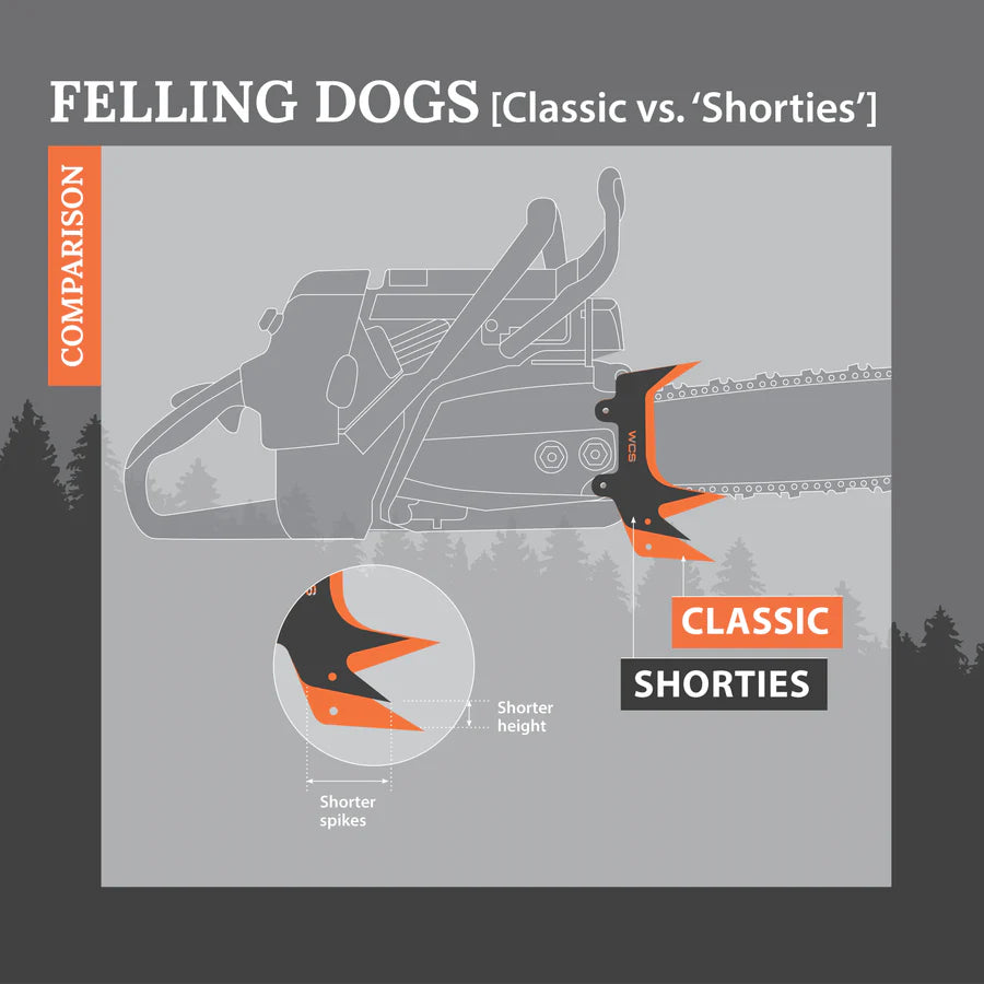 3-Point ‘Shorty’ Westcoast Saw Felling Dogs